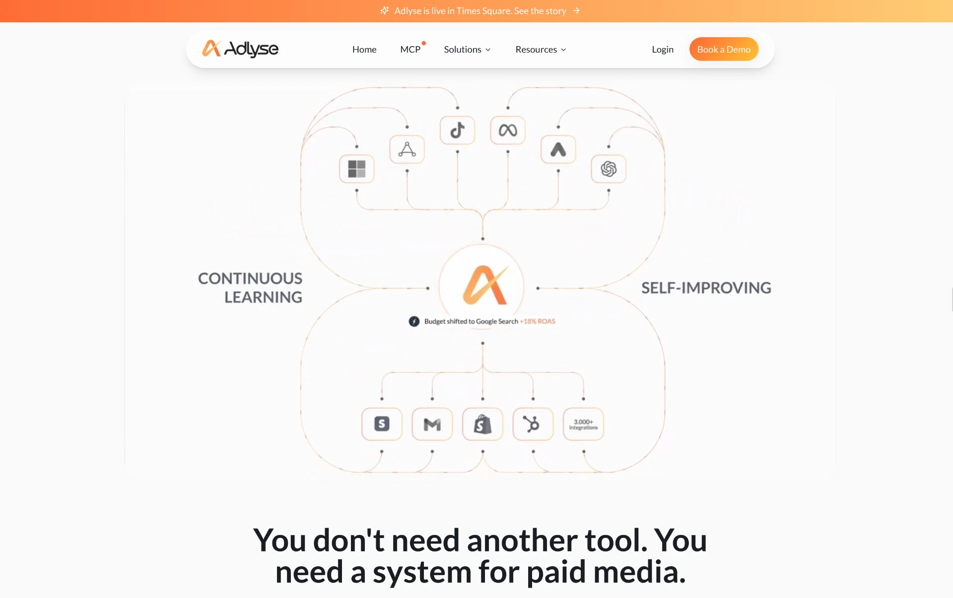 Adlyse connects advertising platforms and the growth stack through a continuously learning system