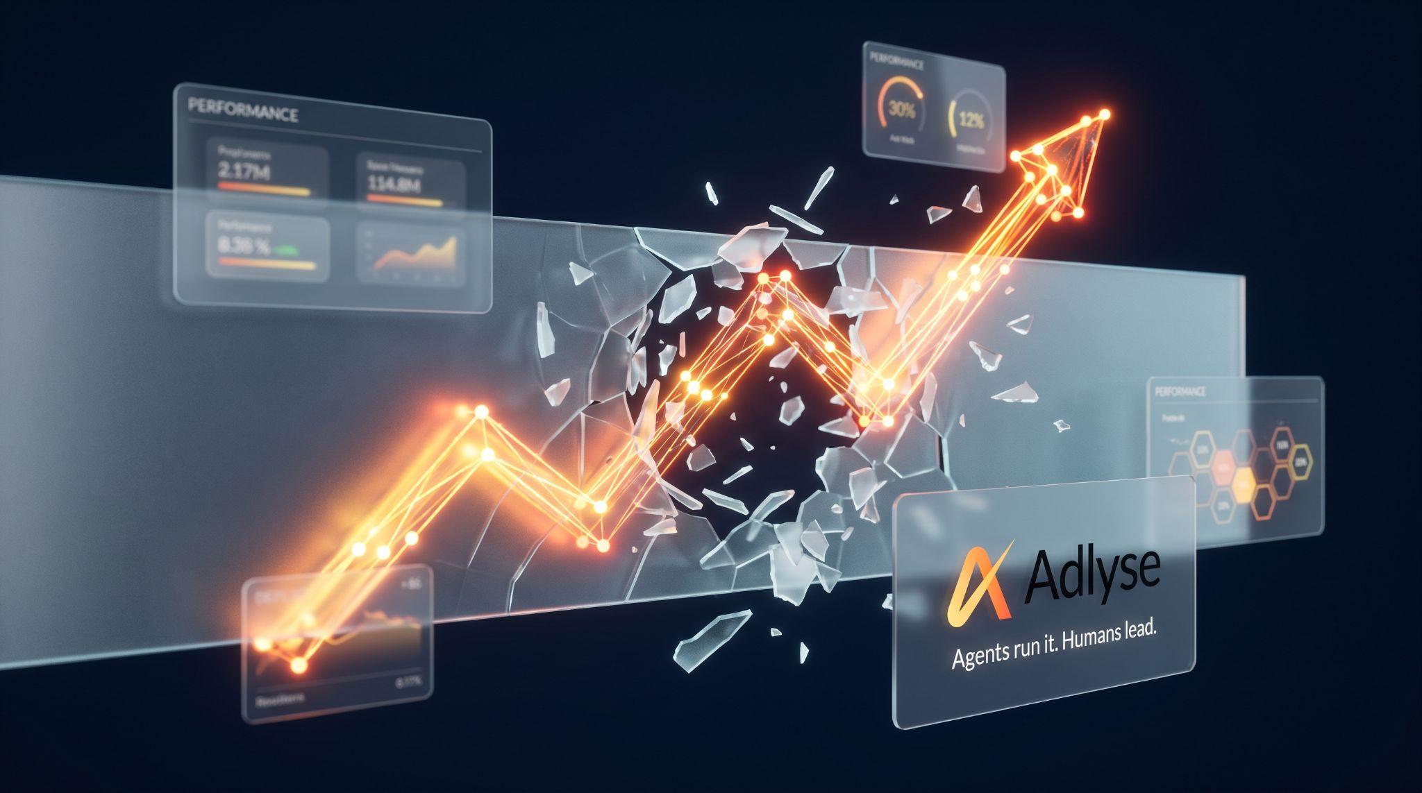 Is Adlyse Worth It in 2026? An Honest ROI Breakdown